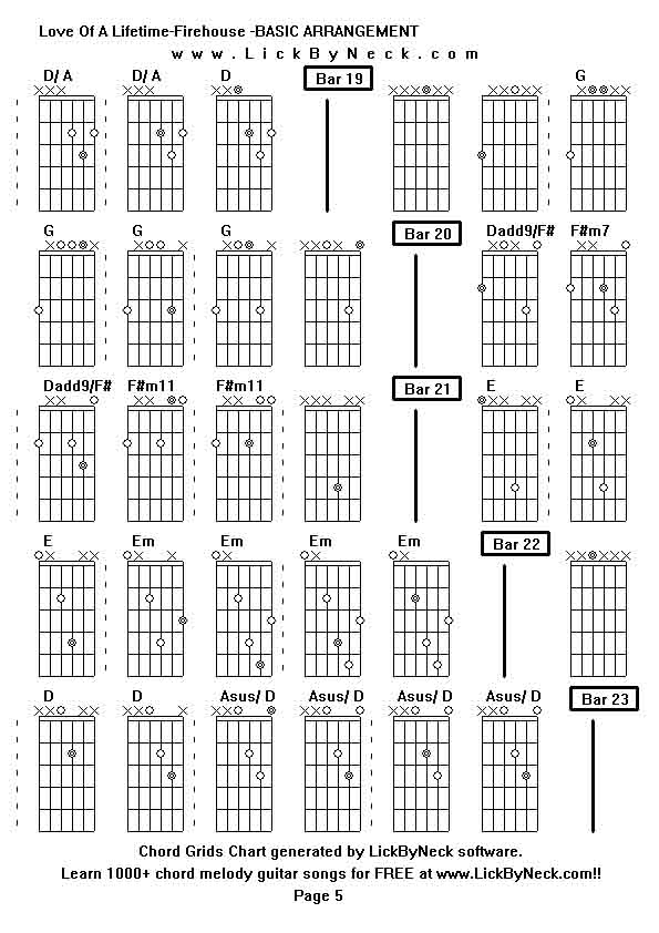 Chord Grids Chart of chord melody fingerstyle guitar song-Love Of A Lifetime-Firehouse -BASIC ARRANGEMENT,generated by LickByNeck software.